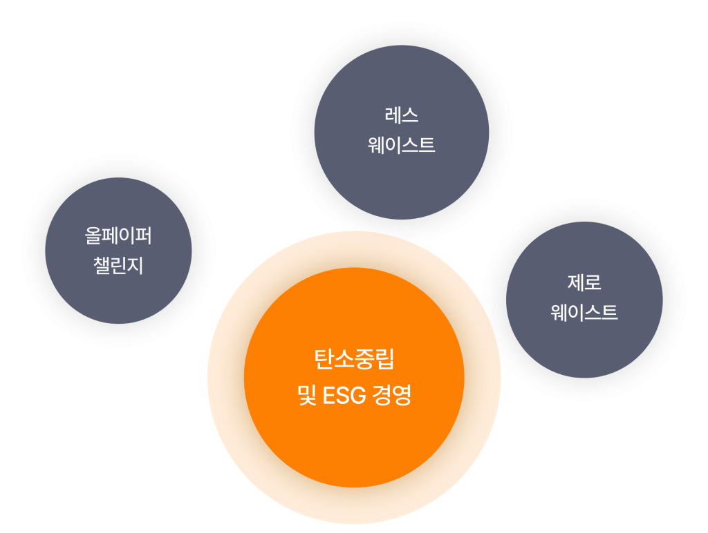 그룹 41311.png